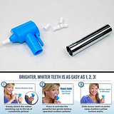 Luma Smile Tooth Polisher & Whitener Hygiene Kit | 24hours.pk