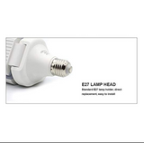 Foldable Light, Fan Blade LED Light Bulb, Super Bright Angle Adjustable Home Ceiling Cool White Lights | Ammad