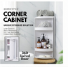 360 degree corner