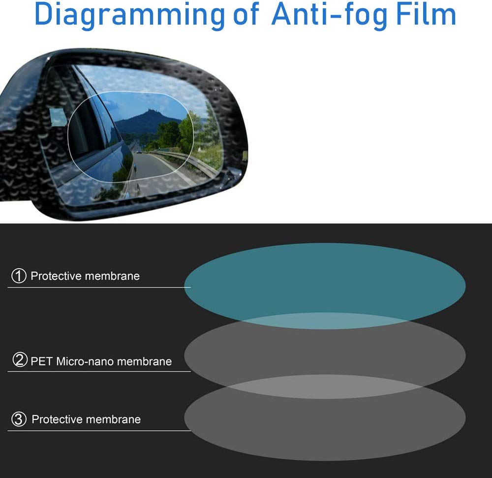 Pack of 2 Oval Car Rearview Mirror Protective Film 2 Units HD Fog Rain Resistant Anti-Glare Screen Protector | 24hours.pk