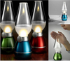 Retro Blow Sensor Led USB Rechargeable Lamp | 24hours.pk