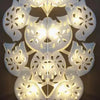 Little Bird and Cages Shaped Random Design 20 LED String Fairy Light | 24hours.pk