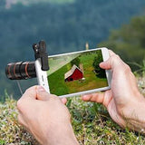 Pack of 2 Flexible Goose Double Clip Selfie Desktop Holder & Universal 8-18x Zoom Optical Mobile Phone Telescope Lens | 24HOURS.PK
