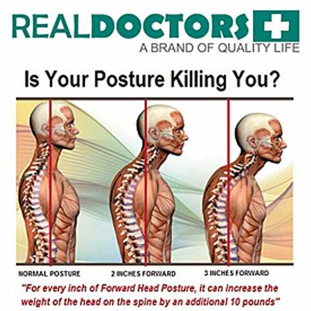 Real Doctors Posture Support Brace | 24hours.pk