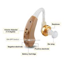 AXON X-168 Hearing Aid | 24HOURS.PK