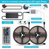Remote Control Color Changing LED Strip Light Complete Kit | 24hours.pk