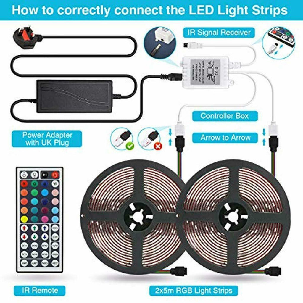 Remote Control Color Changing LED Strip Light Complete Kit | 24hours.pk